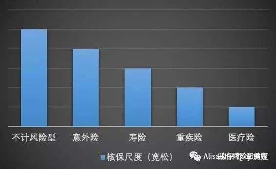 建筑材料 第103页