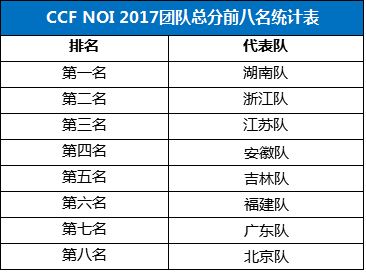 香港最快最准资料免费2017-2,决策信息解析说明_OP29.275