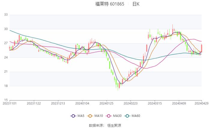 2024澳门六今晚开奖结果,资源整合策略实施_Z48.60