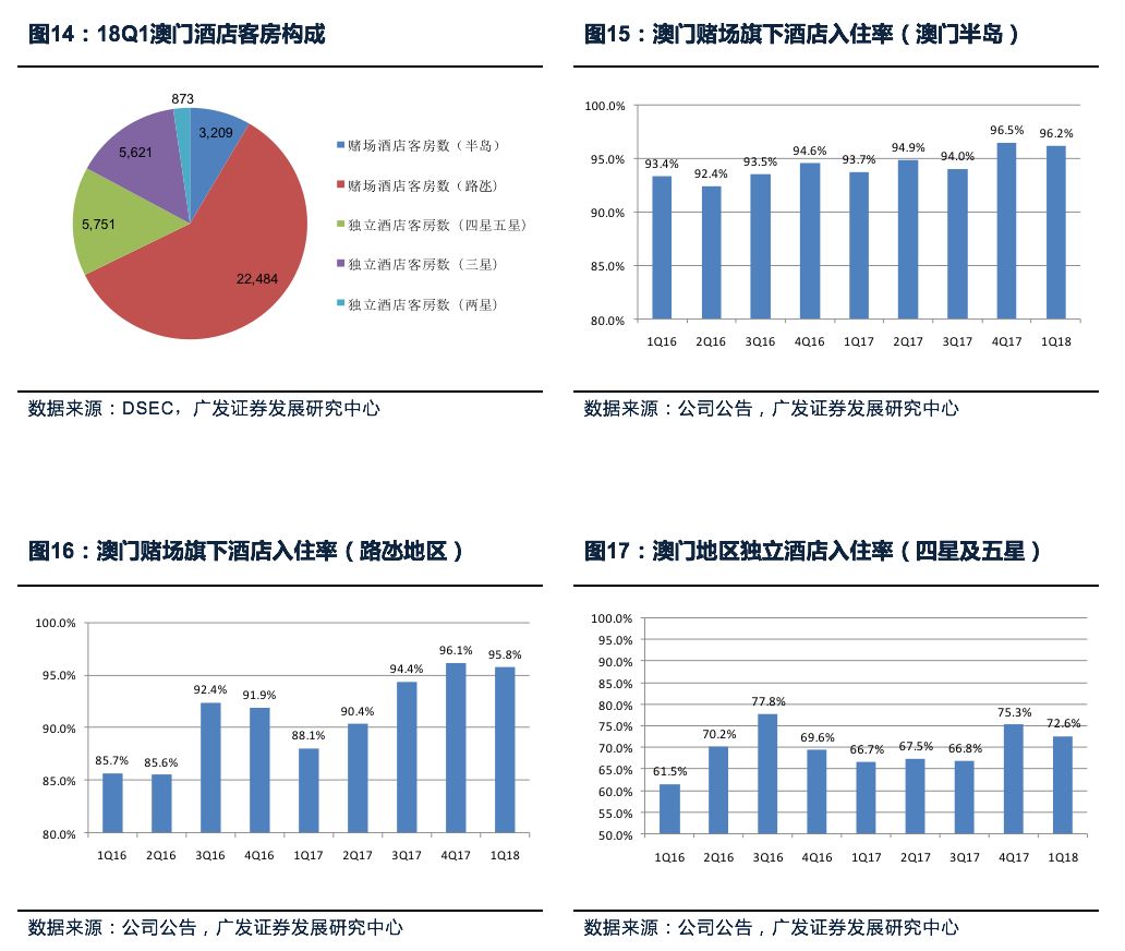 新门内部资料精准大全,深度应用数据解析_WP版68.712