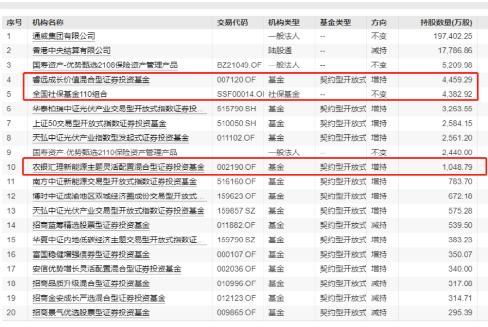 新澳门特马今期开奖结果查询,可靠评估解析_粉丝款15.112