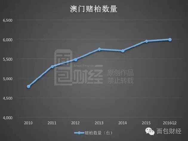 新澳门最精准正最精准龙门,经典解读说明_CT60.986