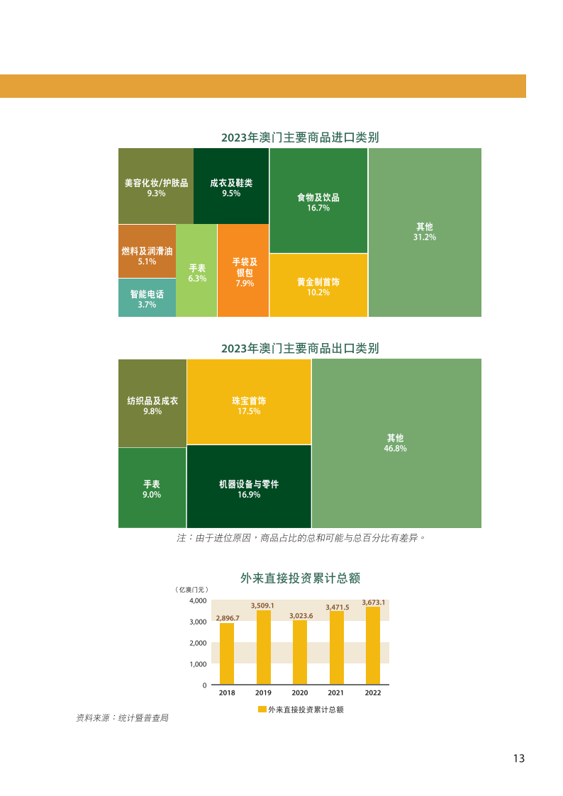 2024年澳门金牛版网站,实践分析解释定义_战略版24.667