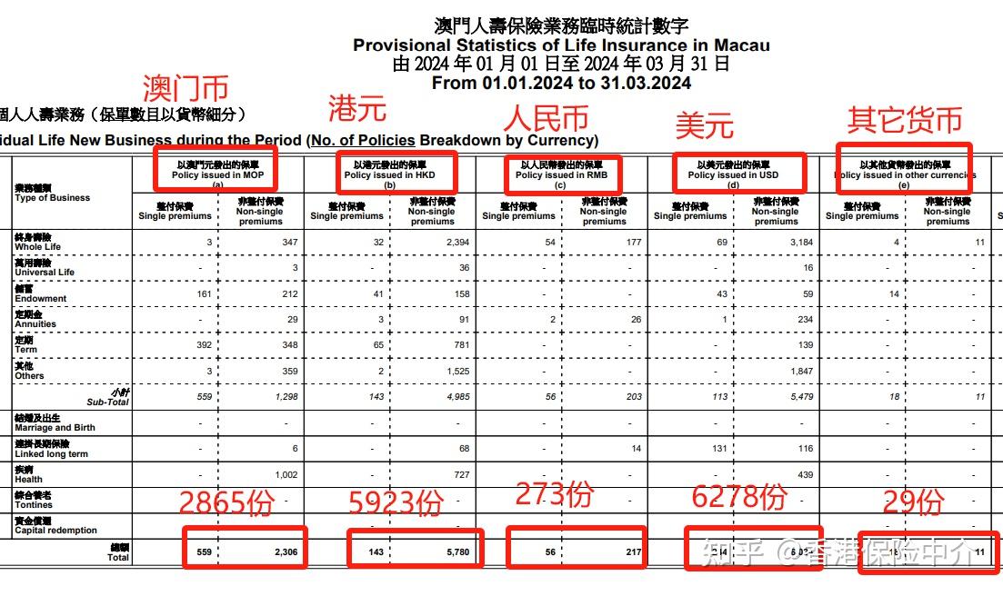 澳门王中王100%的资料2024,最佳实践策略实施_豪华款49.281