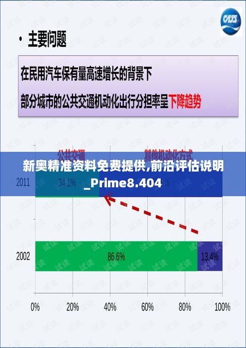 新奥精准免费资料提供,精细评估解析_Advanced15.768