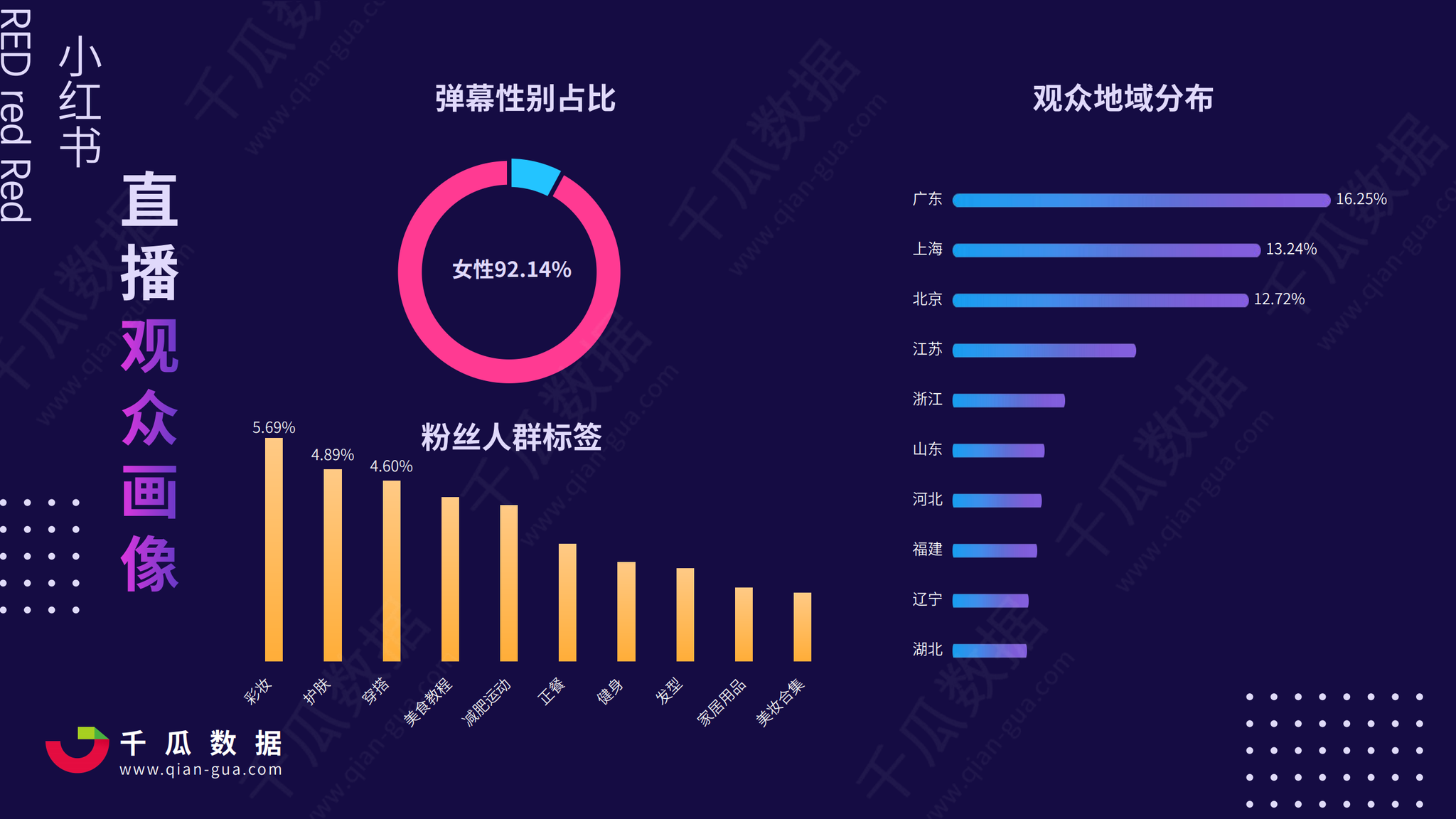 2024年澳门今晚开奖号码现场直播,未来趋势解释定义_安卓85.574