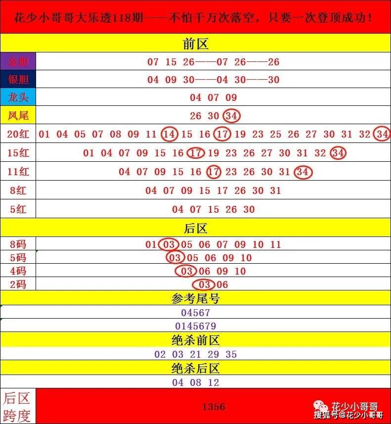 澳门六开奖号码2024年开奖记录,前沿研究解释定义_kit50.771