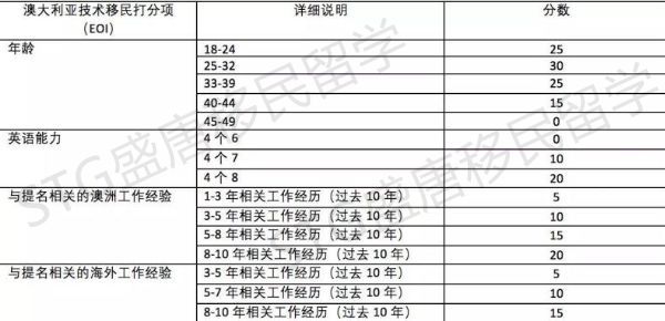 2024年澳门今晚开码料,决策信息解析说明_铂金版72.726