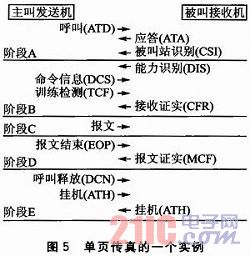 132688ccm澳门传真使用方法,实地数据验证设计_轻量版65.566