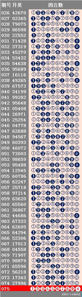 014940cσm查询,澳彩资料,数据驱动执行决策_4DM63.964