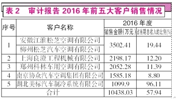 今晚澳门特马开什么今晚四不像,实地验证分析数据_标准版43.992