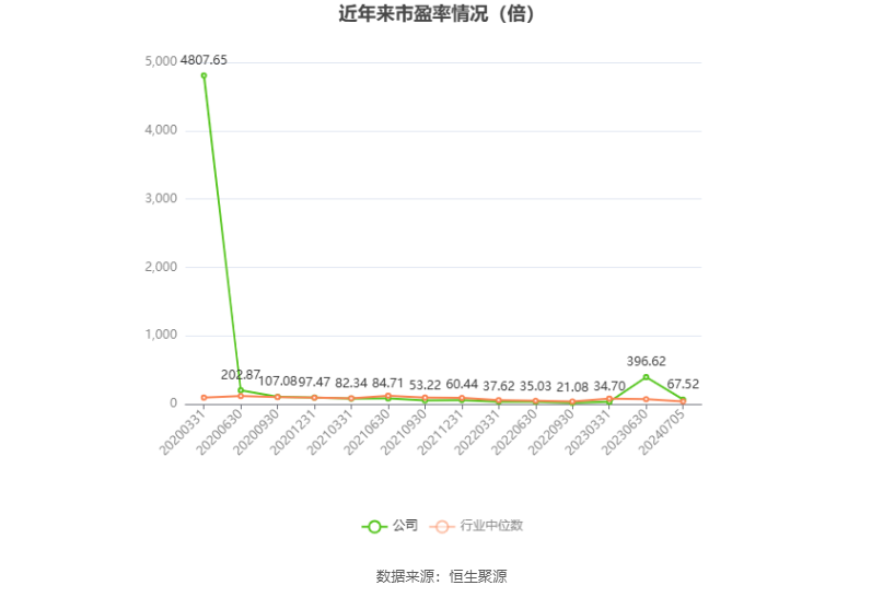 2024年全年資料免費大全優勢,预测解读说明_Galaxy42.667