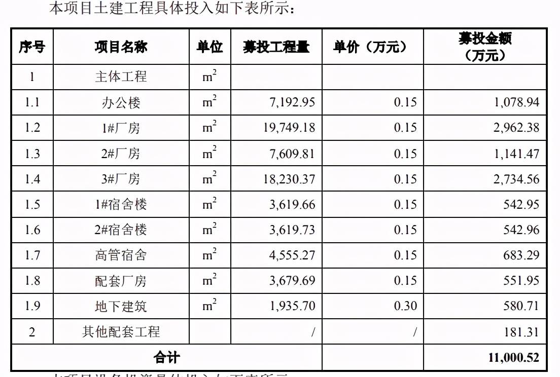 新奥长期免费资料大全,正确解答落实_HD76.519