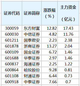 2024天天彩正版免费资料,统计解答解释定义_zShop60.36