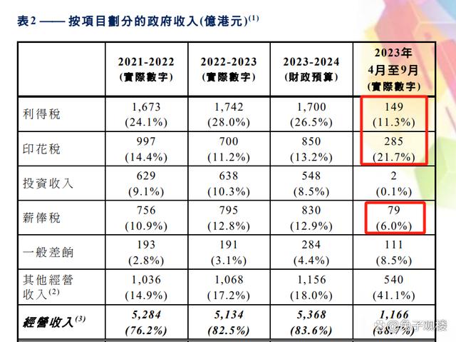 2024新澳门正版免费资本车,数据驱动计划解析_Prestige83.769