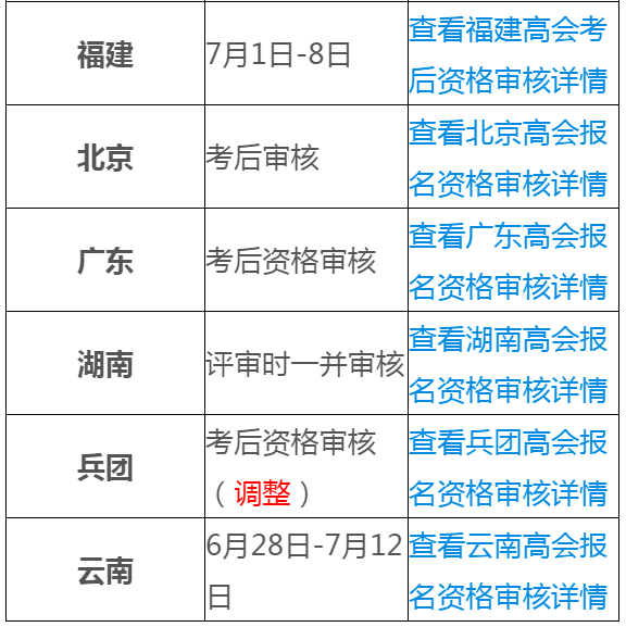 建筑材料 第51页