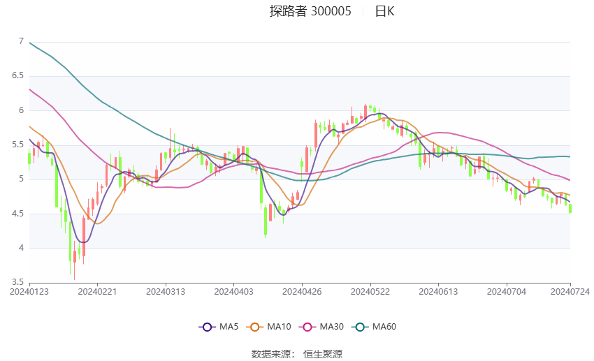 2024澳门六开彩开奖号码,定性评估解析_Nexus59.247