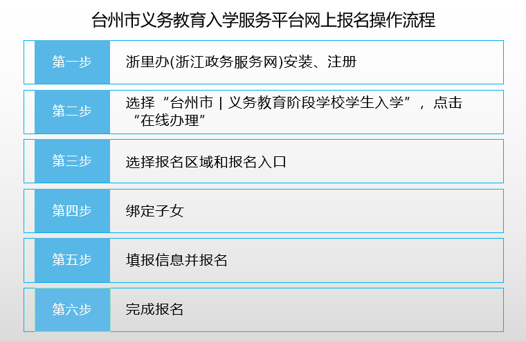 014941cσm查询,澳彩资料,最佳选择解析说明_Console11.722