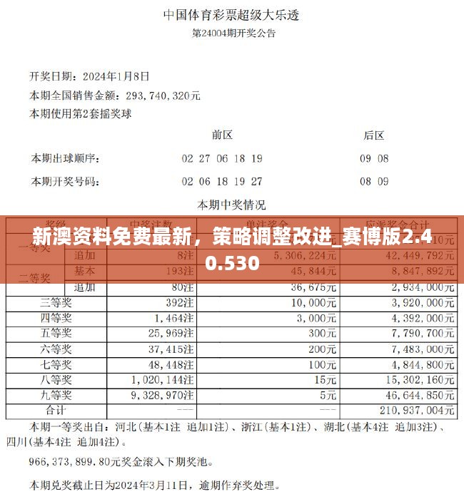 新澳2024正版资料免费公开,数量解答解释落实_HDR版21.989