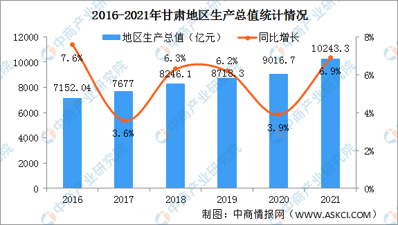 看香港精准资料免费公开,经济性执行方案剖析_LT13.995