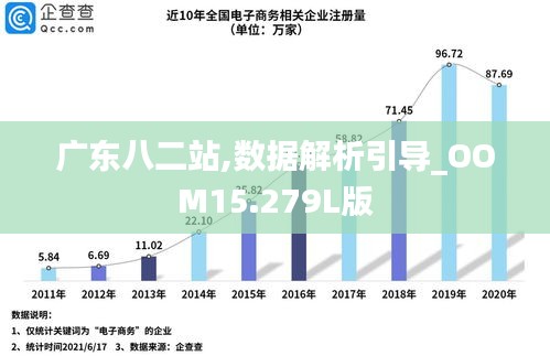 广东八二站免费查询资料站,衡量解答解释落实_9DM77.134