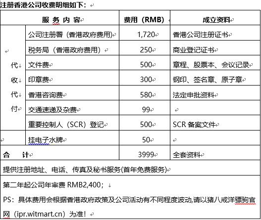 香港今晚开奖结果+开奖记录,专业调查解析说明_手游版45.672