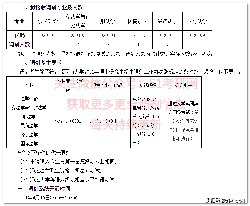 2024新澳免费资料彩迷信封,系统化评估说明_运动版36.731