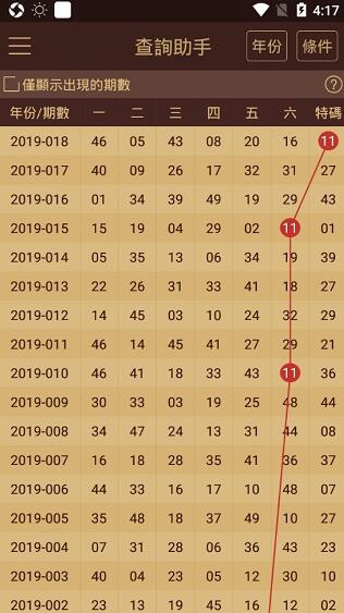 2023新澳门天天开好彩,决策资料解释落实_XP57.491