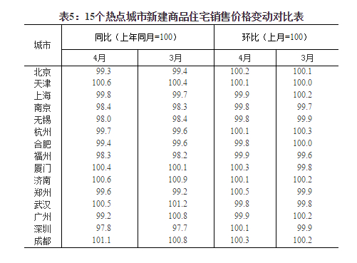 石材 第32页